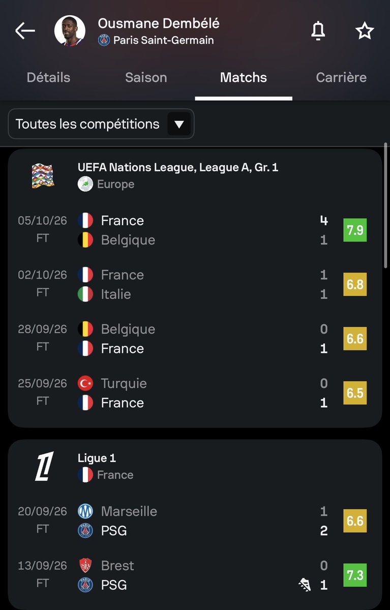 RmsHfz's tweet photo. « C’est toi qui mérite le ballon d’or 🤪»
« Non arrête wsh t une galère c toi 🙂‍↔️🤭»
« Nooon EH OUSMANE BALLON D’OR 🤗🥴 »
« Hahahaha t un gamin wsh on est en interview la arrête 🫣😶‍🌫️ » https://t.co/TemTELb991