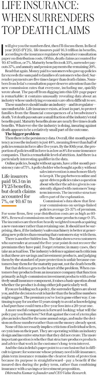 VR_TheSource's tweet photo. FY25: Life insurers paid Rs 6.3 tn in benefits. Death claims? Just 7%. Surrenders? 37%, five times more. Fewer than half of policies survive five years. High commissions may explain why.

Source: Mint (@livemint), Oct 05, 2026  

#investments #investors #Mutualfunds https://t.co/iXEoAkIWLg