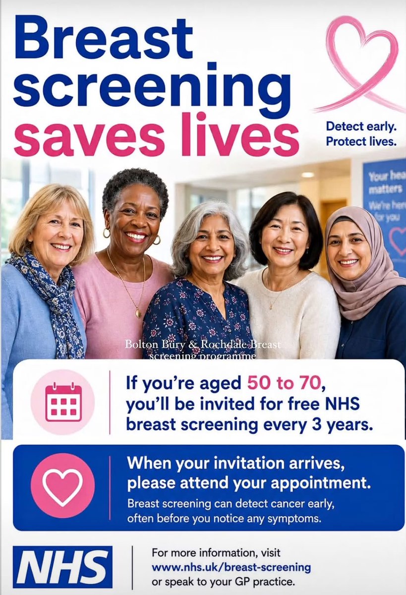 older_team's tweet photo. 🌸 Breast Screening Saves Lives 🌸
If you're aged 50-70, you'll be invited for free NHS breast screening every 3 years.
✅ When your invitation arrives, please attend your appointment. Early detection can save lives.
#BreastScreening #NHSScreening #EarlyDetection #StayWell 🌸 https://t.co/22iCVUYViL