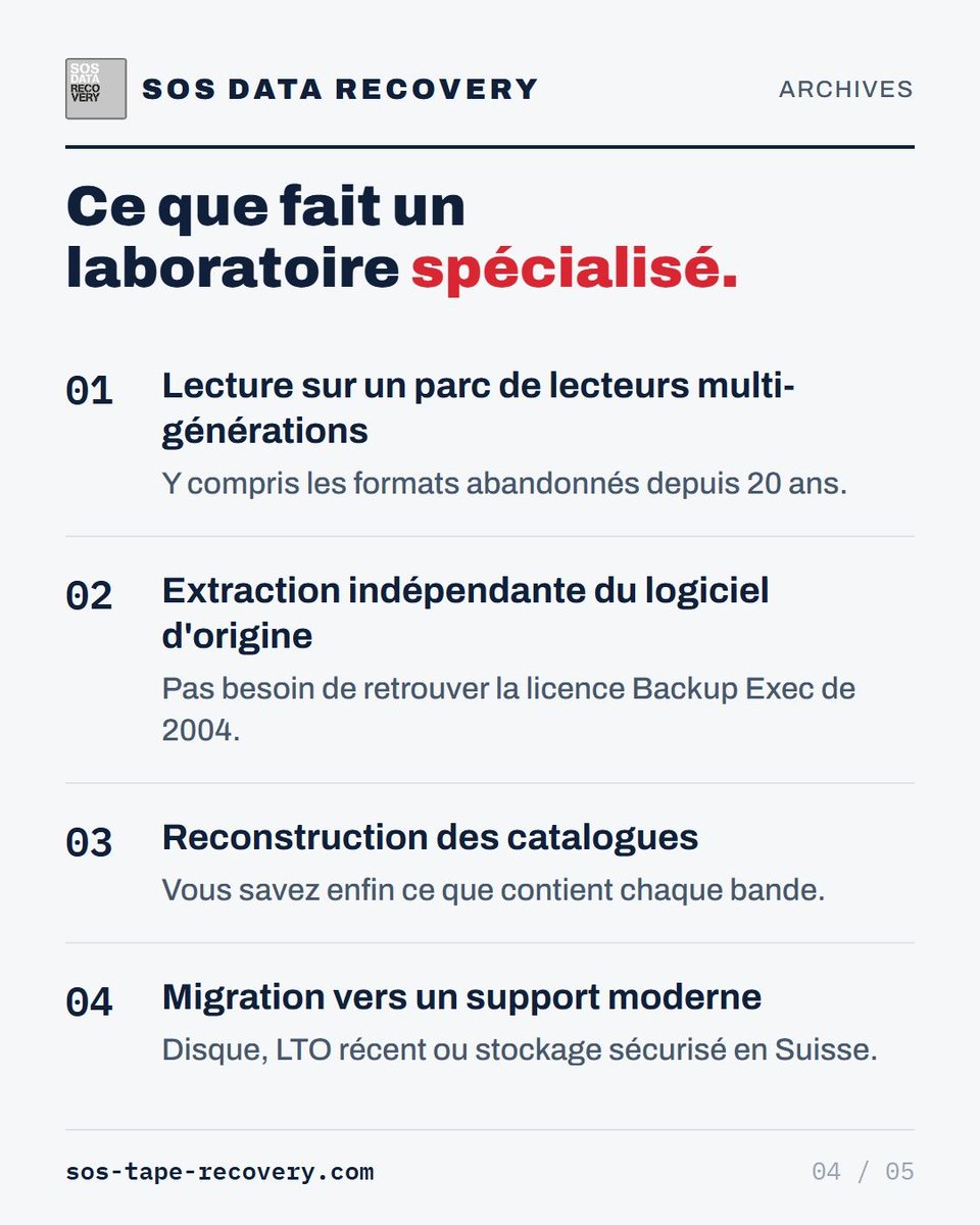 datarecovery_ch's tweet photo. Vos archives de 2005 dorment sur des bandes LTO. Qui peut encore les relire ? Le lecteur n'existe plus, le logiciel a disparu. Notre labo lit LTO, DAT, DLT, AIT — sans le logiciel d'origine. Commencez par une bande témoin.
→ https://t.co/WXUGxyf5wo

#LTO #Archivage https://t.co/YNdUbQrn0l