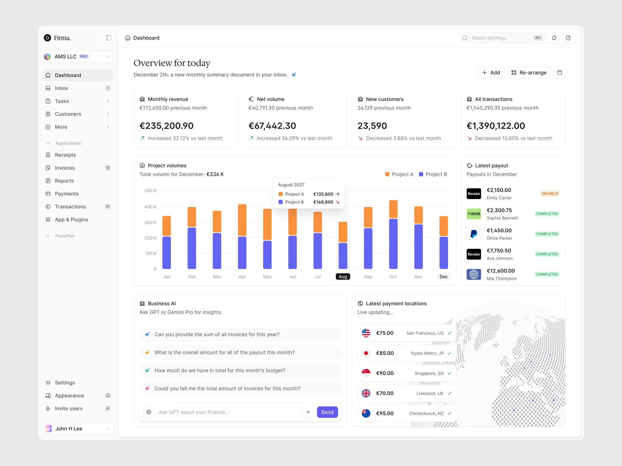 재무 관리 대시보드 — KPI 카드와 누적 막대 차트