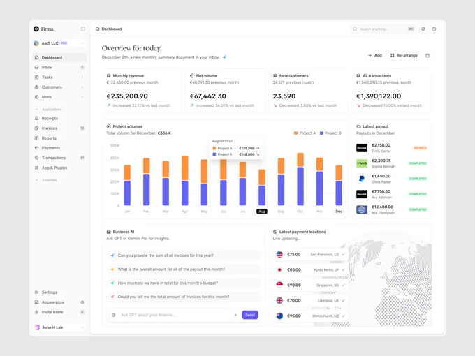 재무 관리 대시보드 — KPI 카드와 누적 막대 차트