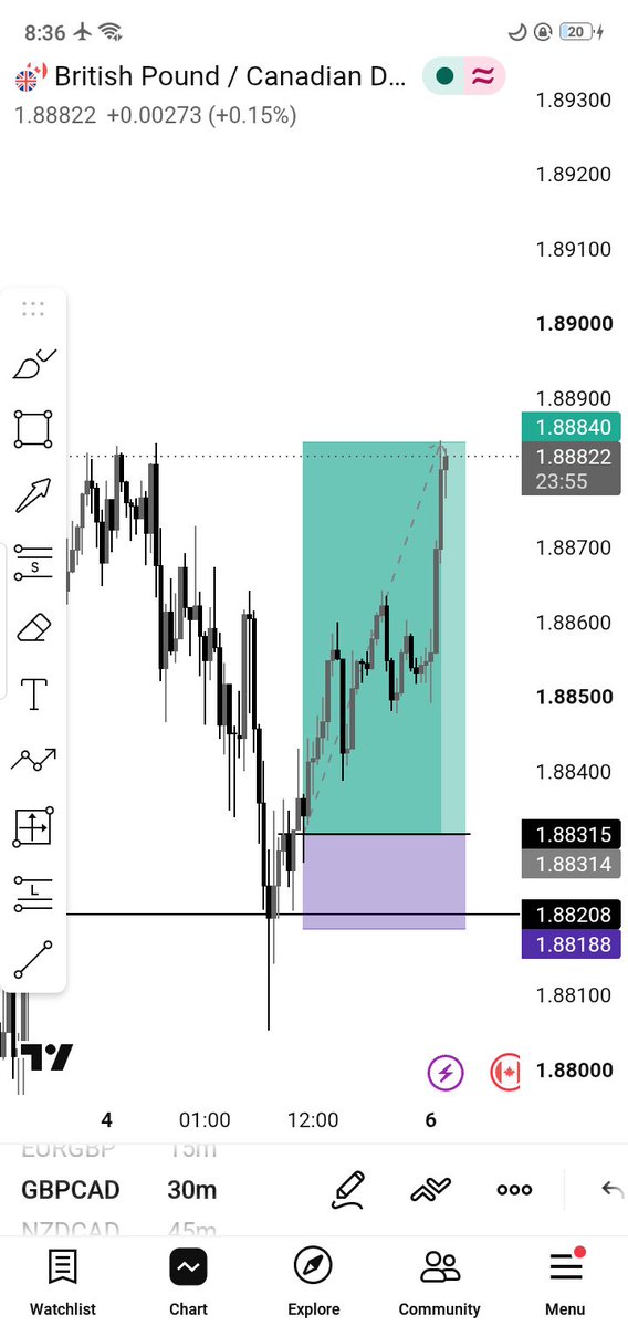 Blessed1398665's tweet photo. Octobag 💰 https://t.co/B8gfEw2lCQ
