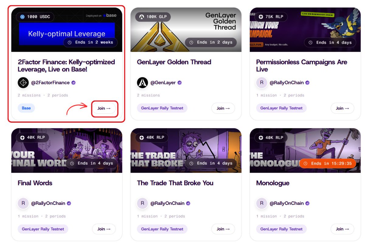 FabiusDefi's tweet photo. Stable reward camps are finally back on @RallyOnChain 💎

And I’m digging into @2FactorFinance.

There’s $1,000 USDC up for grabs on Rally, but let’s go a bit deeper because I think the product behind the campaign is actually interesting.

2Factor is building Kelly-optimized leverage on Base.

The idea is to find a level of leverage that actually makes sense for longer-term exposure.

That becomes especially relevant when you look at the current state of tokenized stocks on Base:

- 10 Coinbase Tokenized Stocks are now live, including AAPL, NVDA, TSLA, META, AMZN & SPCX
- some can already be used as collateral on Aave V4
- ~$1.5B DEX volume over the last 30D

Think:

tokenized stocks → onchain leverage → optimized for holding, not just short-term speculation

They’re also running Season 1 of their Points Program:

→ earn Marks through social activity, education & referrals
→ top 10 on the leaderboard split 1 $BTC
→ Season 1 is basically about contributing rather than simply throwing more capital at the protocol

I’ve joined and will probably spend some time digging deeper into how their leverage model works from here.

Check it out 👉 https://t.co/ygD5I4Ez6k