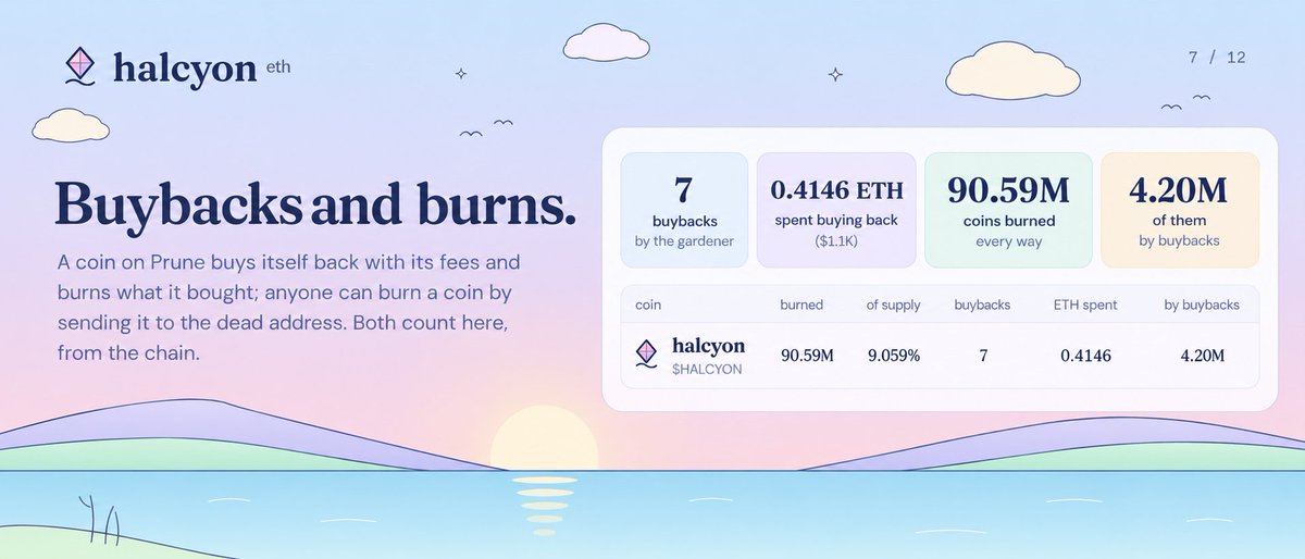 halcyoncash's tweet photo. https://t.co/RHaKZ3Jn2A