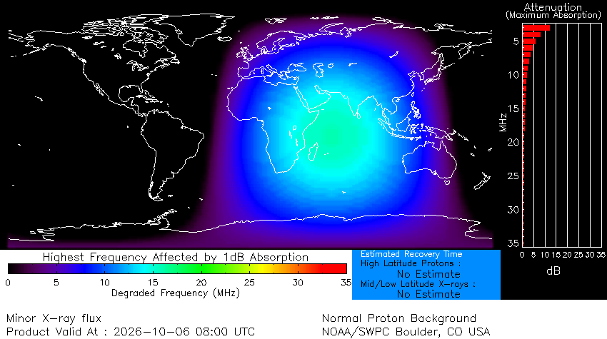 SpaceweatherSA's tweet photo. WARNING/ALERT: An M-class flare is currently in progress. Frequencies of up to 15 MHz may be affected over the West-African region. Stay tuned to @SpaceweatherSA for more updates☀️ https://t.co/jszbmmP6sl