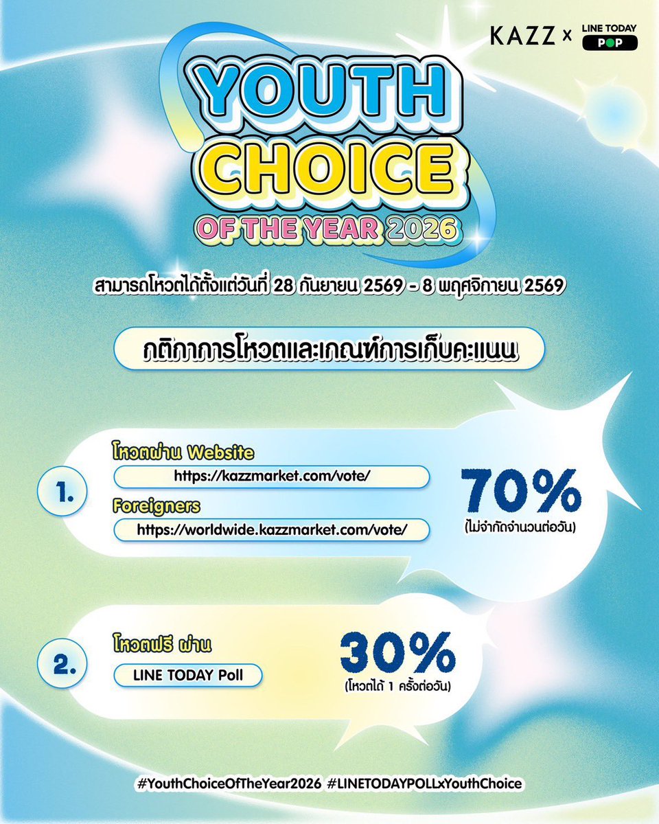BeverTonliew_TH's tweet photo. ก๊อกๆๆๆๆ ทูโฮมมี[ HOW TO VOTE โหวตฟรี]มาบอก 
🌷 
วันนี้ #บัวลอย จิ้มๆ #บีเวอร์ต้นหลิว อะยาง 

มาร่วมเป็นส่วนหนึ่งในการโหวตให้ #บีเวอร์ต้นหลิว กัน!!! 
กับรางวัล #YouthChoiceOfTheYear2026  🏆
#LINETODAYPOLLxYouthChoice

KB9 บีเวอร์ พรรษพล
KB10 ต้นหลิว เมธาพัฒน์

📣สามารถโหวตได้ตั้งแต่วันนี้ - 8 พฤศจิกายน 2569

📍 โหวตฟรีผ่าน LINE TODAY Poll 
Link : https://t.co/HGLKNDZzRV…
*คิดเป็น 30% (โหวต1 ครั้ง/วัน)

#BeverTonliew