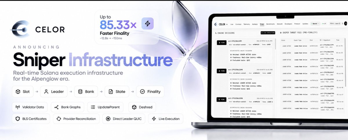 CelorInfra's tweet photo. Celor Sniper Infrastructure is live.

Making sniper infra 12.8 sec to 150 mili sec, 85.33× faster

Old sniper bots mostly wait for RPC to tell them:

the block is here.

By then, trenches can already be gone.

Celor changes the flow.

Instead of waiting for the network to finish the story, Celor watches earlier Solana state and gives your bot:

FIRE / WAIT / CANCEL

Example:

A new Raydium pool starts.

Old bot:

→ waits for the pool transaction
→ sees the block
→ sends buy
→ everyone is already buying

Celor:

→ sees the earliest supported signal
→ checks the slot
→ checks the active leader
→ checks the bank/state
→ FIRE when valid
→ sends the signed transaction through the fastest route
→ CANCEL if that bank gets abandoned
And now you can create Active Trigger Rules.

Example:

Raydium New Pool
Target: Pool Create
Earliest state: Pre-Execution
Cancel: Bank Abandoned

Or:

Global Catch-All
Watch: Leader activity
Earliest state: Candidate
Cancel: Bank Abandoned

This is bigger than adding another sniper UI.

It gives existing bots a new infrastructure layer for trading before normal RPC-based systems know what happened.

Celor = your bot sees more, decides earlier, and can react faster.

Open source.
Built for the new Solana era.

Try : https://t.co/B8Nchv4FxL