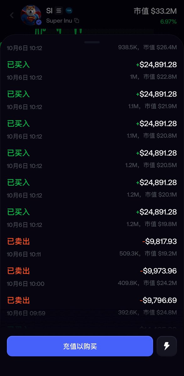 撸哥整顿币圈 的图片 2