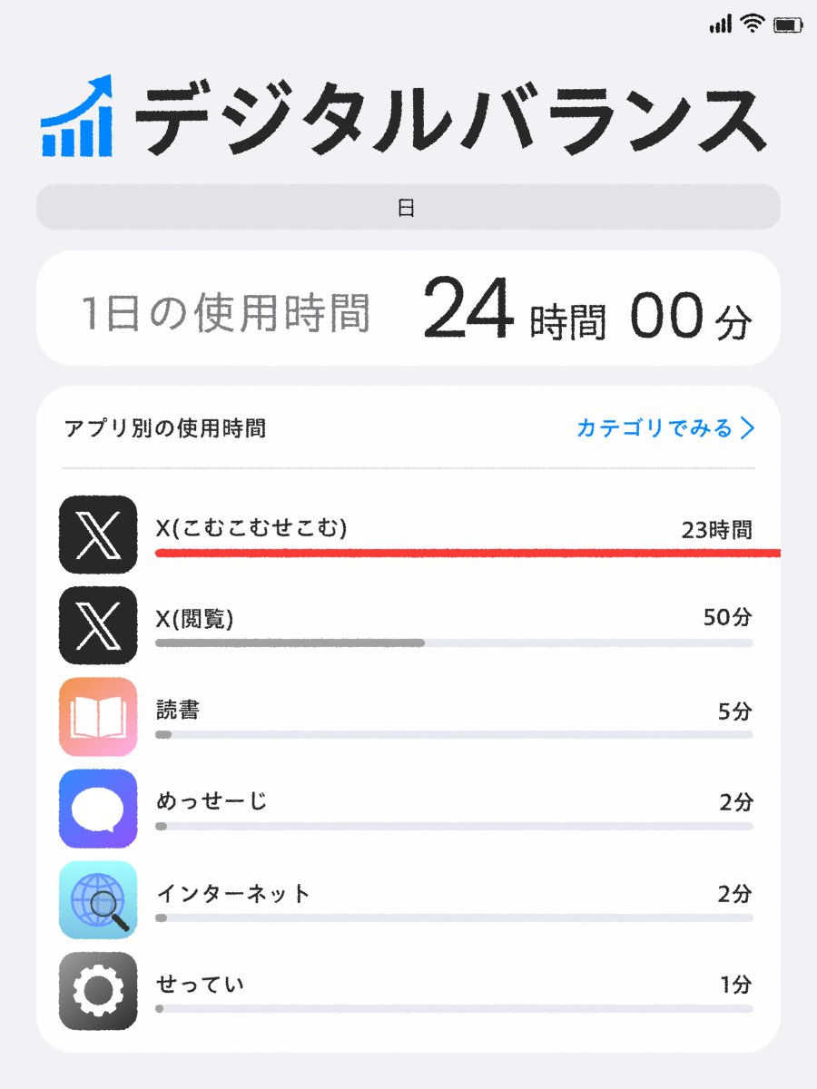 comcomsecom's tweet photo. 見なかったことにします...😖 https://t.co/HmOfASulh1