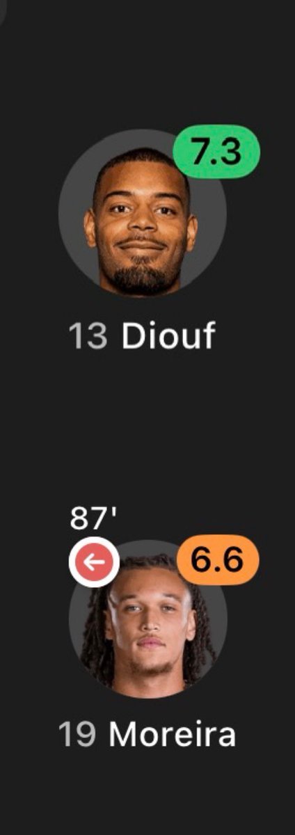 SalleIMFC's tweet photo. 2 Games. Both Diouf was better🤣 don’t force it https://t.co/1KicVFJOG8