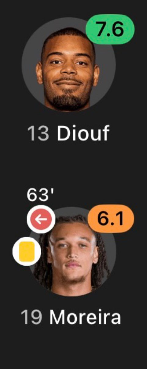 SalleIMFC's tweet photo. 2 Games. Both Diouf was better🤣 don’t force it https://t.co/1KicVFJOG8