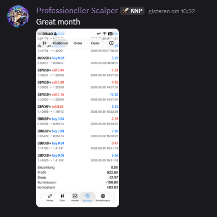 TrirexIO's tweet photo. This user made €493 last few days with Sora, our Fully Automated MT5 Forex Bot. https://t.co/JIgU0A5uwb