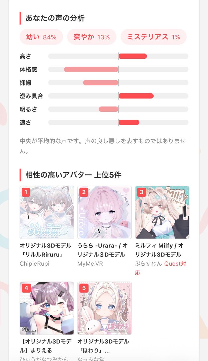 cqxol_'s tweet photo. 最近よくみる診断やってみた🫶🏻リルルちゃんだった https://t.co/S3urnXNUex