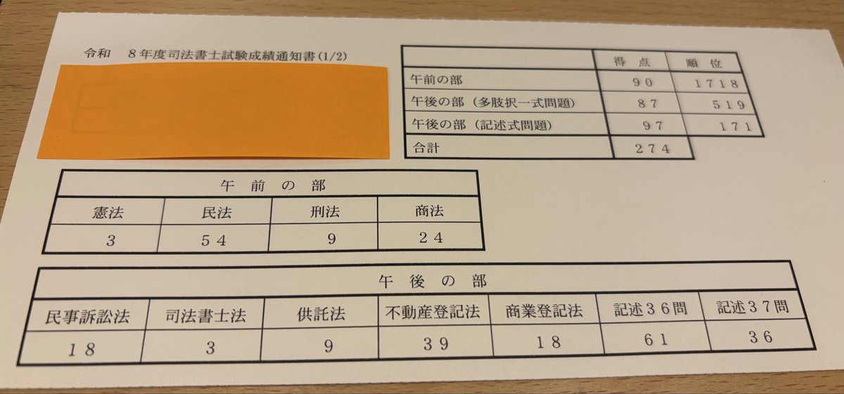 lhst0521's tweet photo. 大阪の端にもようやく届きました。
LEC採点と比べて、不登記述と商登記述の点数が完全に入れ替わってて🤔ﾊﾃ
ともかく、本番でやり切った自分を今は讃えます😌 https://t.co/WjyX1JMNDK