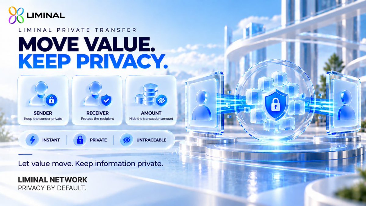 LiminalNet's tweet photo. Move value. Keep privacy. 🔐

Sender. Receiver. Amount.
Your transaction doesn’t need to reveal everything.
⚡ Instant
🔒 Private
🕶️ Untraceable
Privacy by Default.

#Liminal #Privacy #Web3 https://t.co/DC6sd3GH9Q