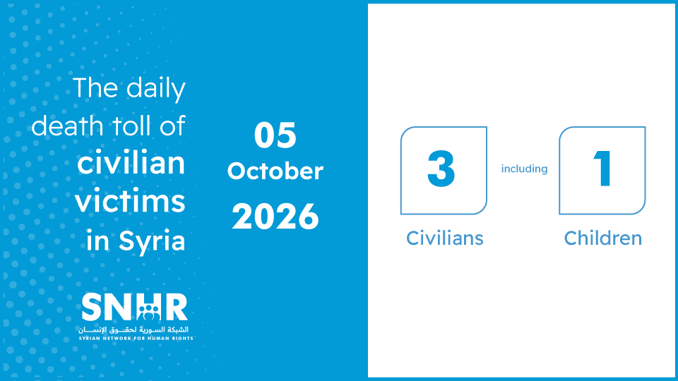 snhr's tweet photo. Daily Report on Civilian Casualties in Syria On October 5, 2026
Details: https://t.co/FQGdpB17Le
#SNHR #Syria https://t.co/NVDgpzqzjG
