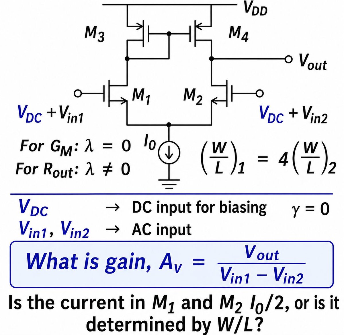 RaymingTech's tweet photo. Analog Circuit Design Interview Question

Consider a 5-transistor OTA. The DC voltage at the gate terminals of M1 and M2 is the same. M1 has 4 times the W/L ratio of M2.

Derive the single-ended differential gain Ad = vout / vid = vout / (Vin1 - Vin2) in terms of transistor parameters and the biasing current.

Will the biasing current be equally divided between M1 and M2 regardless of their W/L ratio, or will it depend on W/L?

Share your answers and reasoning below.

#AnalogCircuits #OTA #InterviewPrep #Engineering