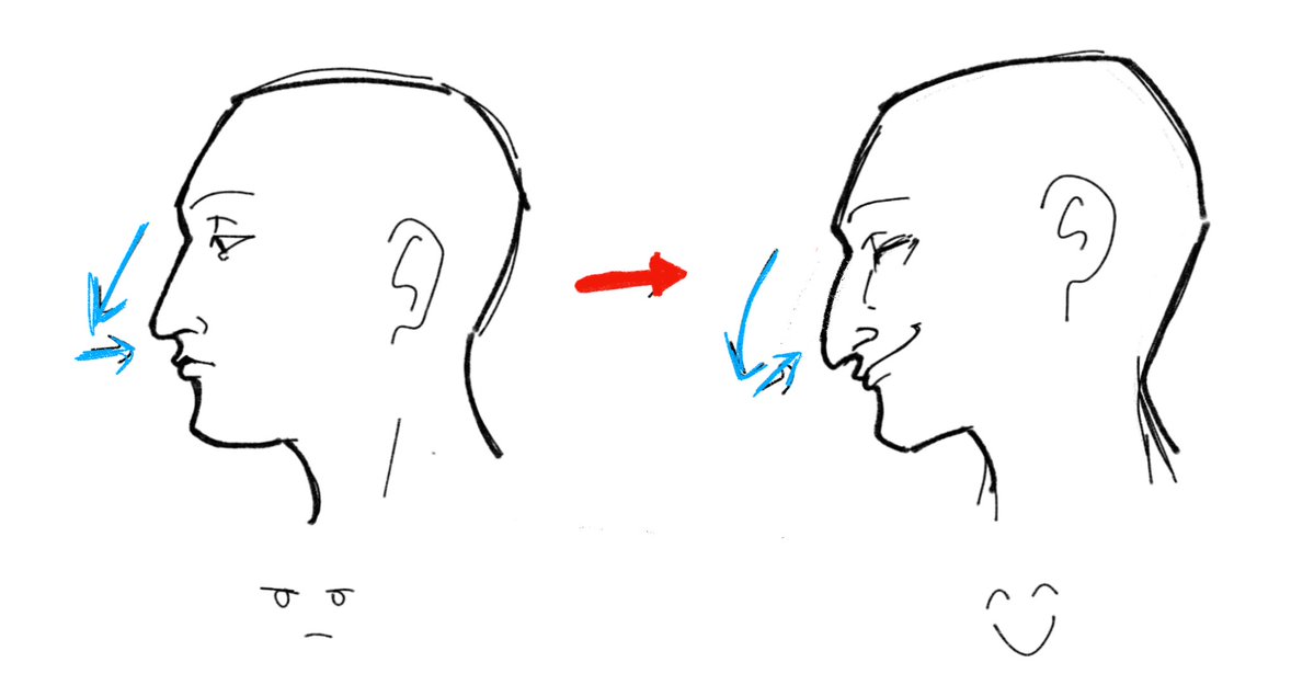 _nevoitpas's tweet photo. anyone's straight nose also does this https://t.co/IGbpITPccw