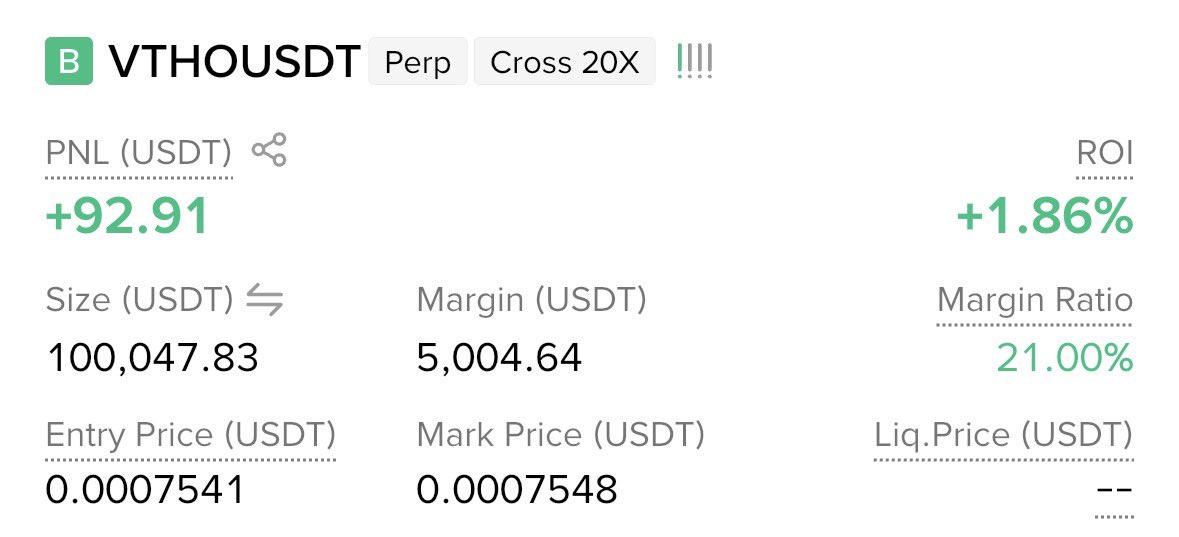 nathankingtrade's tweet photo. Buy $VTHO and thank me later https://t.co/x3tTq2M27X