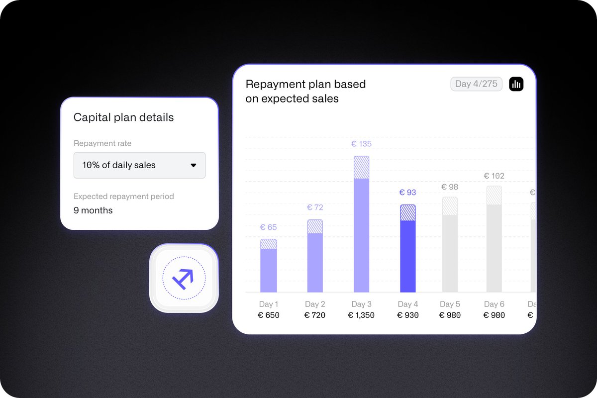 EarlybirdVC's tweet photo. finmid (@wearefinmid) raised a €17m Series A extension and launched two major products with Bolt and Skroutz.

The bigger story: platforms are becoming the place where business financing actually happens. From fleet vehicles to merchant loans, the team is building the infrastructure behind it.

All in since Day One!