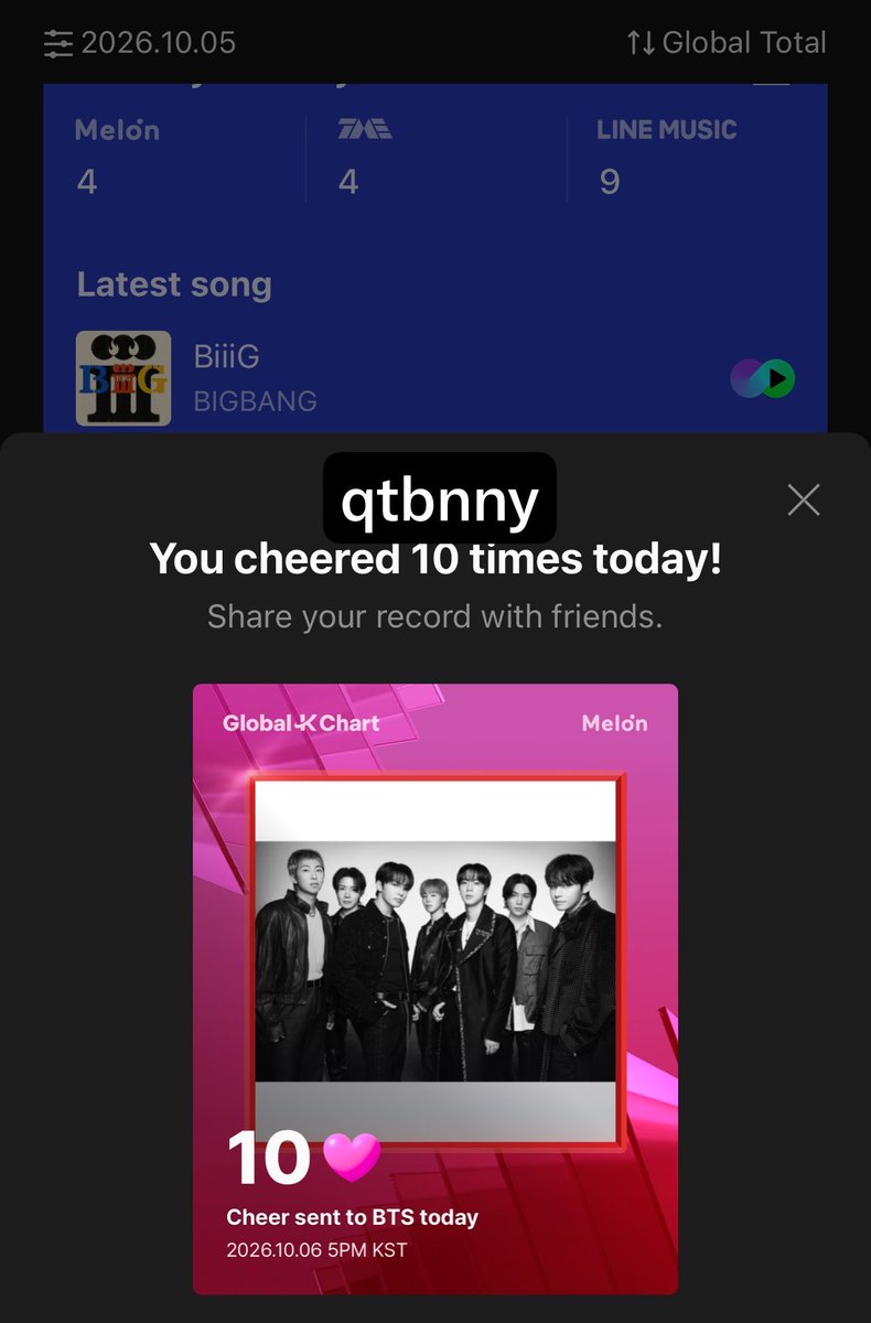 qtbnny's tweet photo. [Global-K] I sent 10 cheer hearts to BTS today ❤️ Join me in cheer! #MelonGlobalTOP100 #GlobalKChart 
#Melon_Heartattack

https://t.co/RP8NYz2x49 https://t.co/HLzwXVAlke