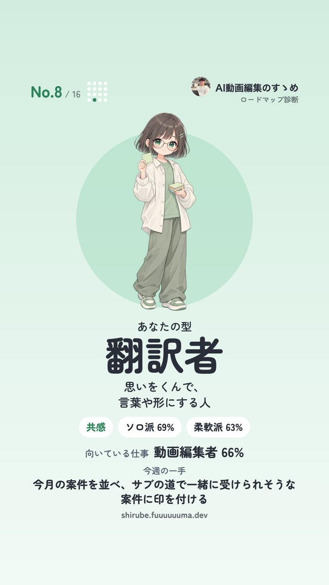 yukiko_roadmap's tweet photo. やってみました！
ちょっと嬉しい🥹 https://t.co/aFKuUh7l9s