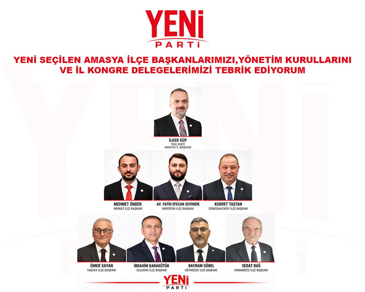 YeniPartiAmasya's tweet photo. YENİ SEÇİLEN AMASYA İLÇE BAŞKANLARIMIZI YÖNETİM KURULU ÜYELERİMİZİ İL KONGRE DELEGELERİMİZİ TEBRİK EDİYORUM.

Birlik ve beraberlik içerisinde Amasya’mız ve ilçelerimiz için hep birlikte çalışmaya devam edeceğiz.

İlker Küp
Yeni Parti Amasya İl Başkanı https://t.co/QzDLGqOwyu