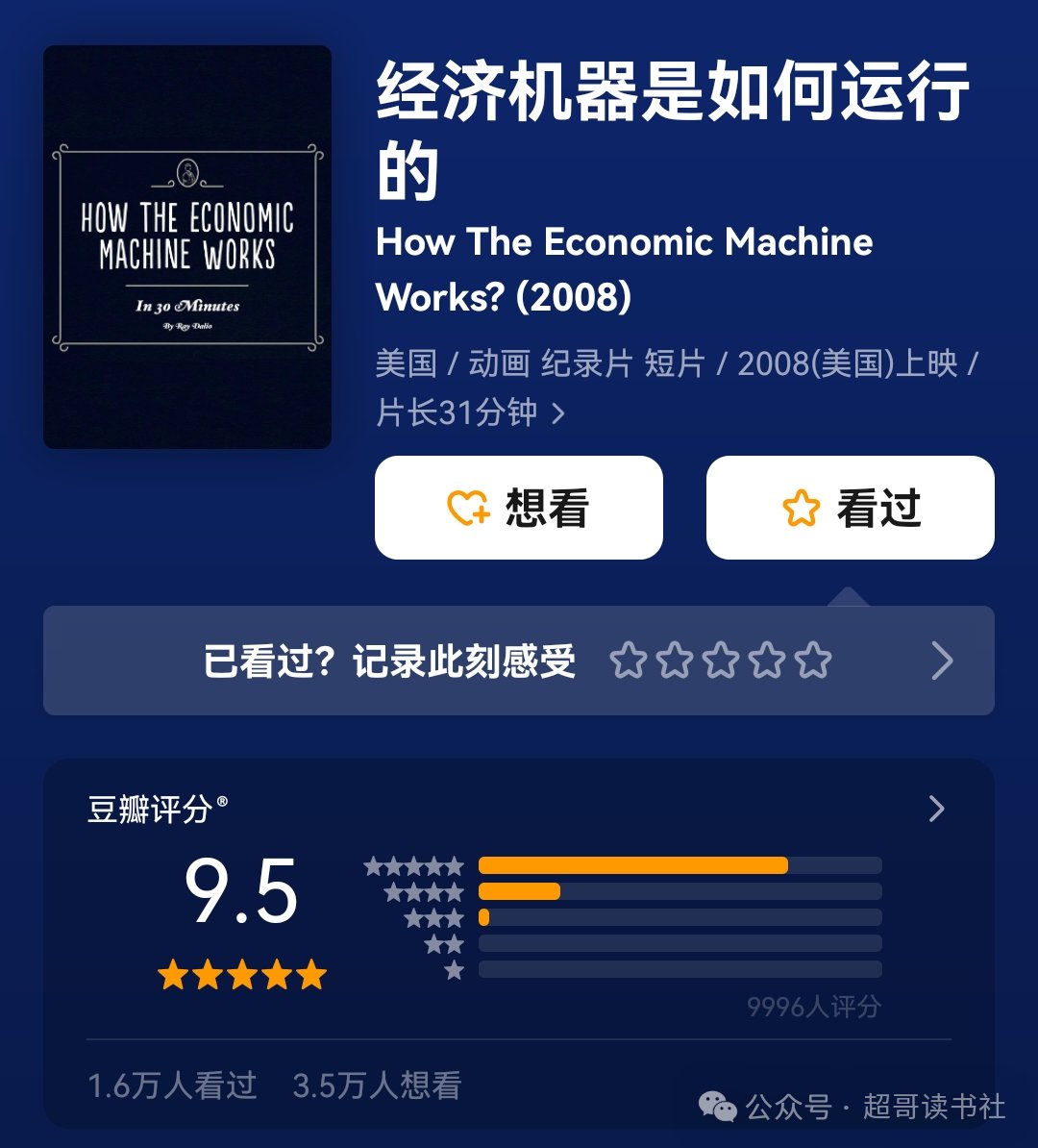 0xCheshire's tweet photo. 如果想系统提高财商，可以按这个顺序刷纪录片：

第一阶段：先看懂世界怎么运转
《经济机器是如何运行的》
《10分钟速成课：经济学》
《货币崛起》
《制高点》
《金砖之国》
《华尔街》

第二阶段：再看懂资本怎么赚钱
《雷曼兄弟三部曲》
《监守自盗》
《大空头》
《百万美金交易员》
《成为沃伦·巴菲特》
《国宝银行：小可入狱》

12 部看完，不一定让你马上赚到钱。

但至少能让你少交很多学费。