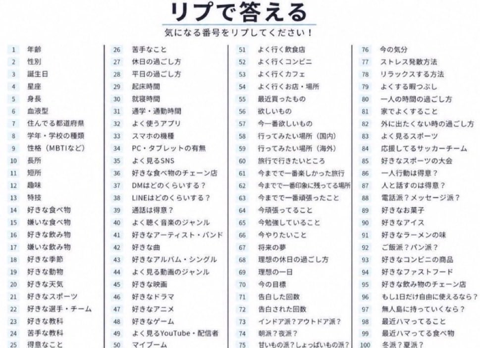 Nekoko_16's tweet photo. #リプで答える 
はいはいはーい！便乗する！ https://t.co/voCK5L7gN0