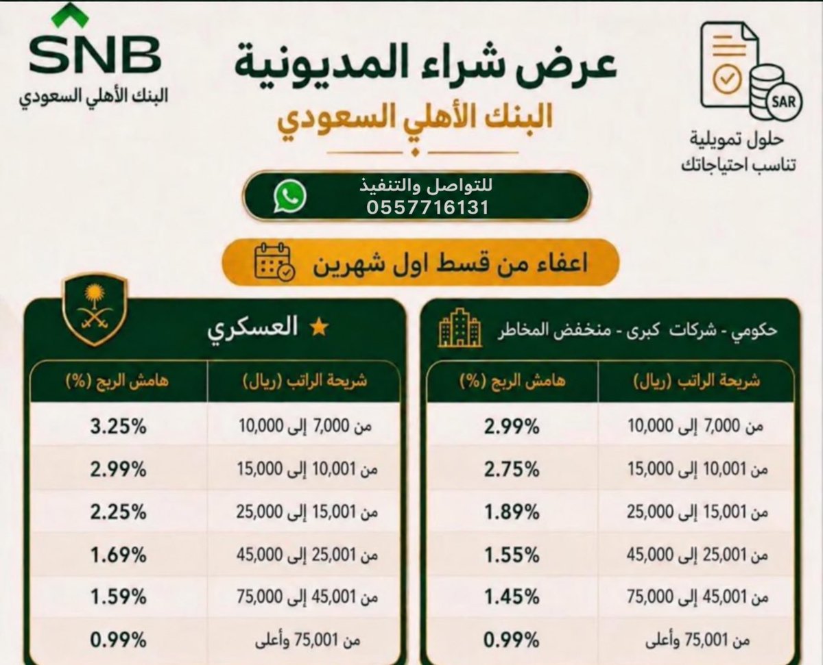 RoaaSnb's tweet photo. #شراء_مديونية 
#عروض_البنوك 
#البنك_الاهلي 
#السعودية_الإمارات https://t.co/GwdCZfvhnA