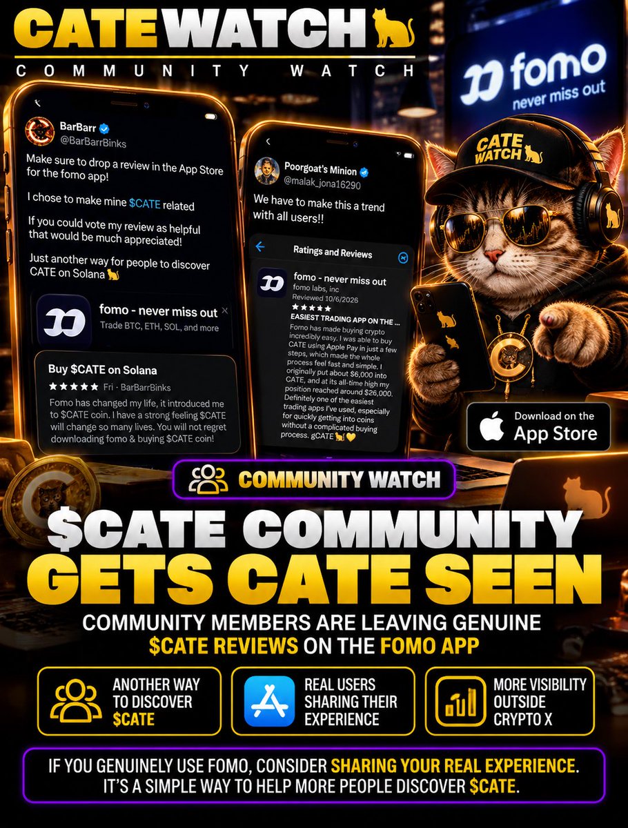 Catewatch's tweet photo. 🐈 COMMUNITY WATCH

The solana:Ai66LHZG9MCzg1WKdawwqduVAXpNDUuV8M3uyq5ppump community just found another way to get the cat seen.

BarBarr (@BarBarrBinks) shared a genuine five-star Fomo App Store review centered around his experience buying $CATE — and other community members are already following the idea.

It’s a simple grassroots move: people searching Fomo’s reviews could now come across $CATE outside of Crypto X. 👀

If you genuinely use Fomo, share your real experience. If $CATE is part of that experience, tell people about it.

More places. More eyes. More $CATE. 🐈💛

Follow @catewatch for the latest $CATE community moves.