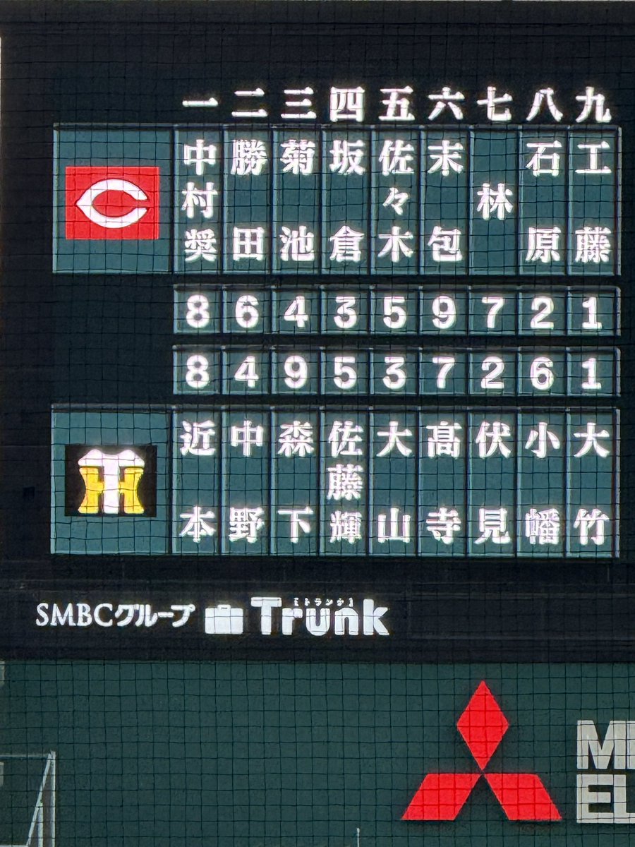 chugoku_carp's tweet photo. 本日のスタメンです！
#carp https://t.co/kE1JS6CUdw