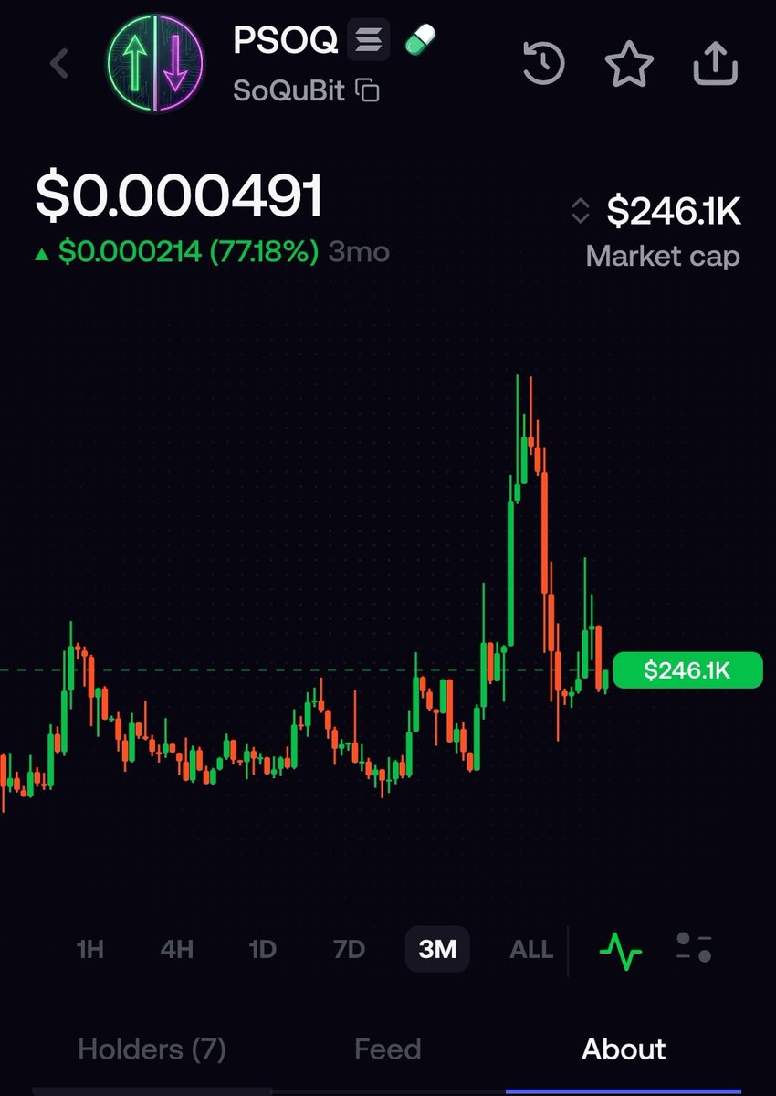 JordanBere91491's tweet photo. @MaxCrypt085 @SoQuBit Oh sorry it's not 220 MC it's 246 🤣🤣🤣 https://t.co/t1X2HhdO0G