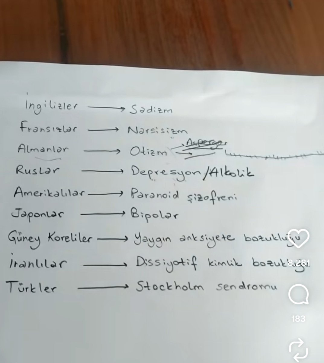 Akeo_Q's tweet photo. adamın haklılık fena yardı amk https://t.co/Kko3b9uCeH