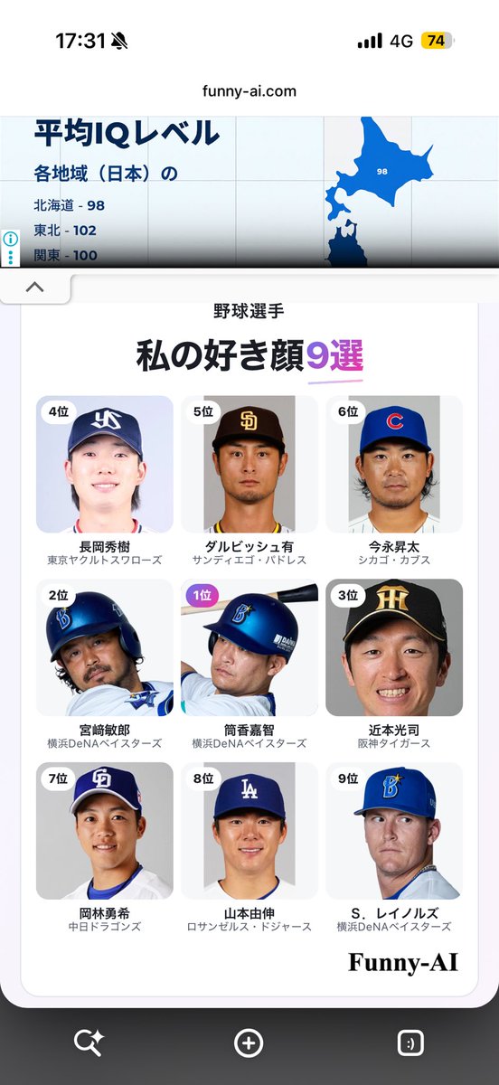 mahokoo's tweet photo. 顔だけで選ぶのが趣旨だとわかってはいるけど筒香くんが選択肢に出てるのに筒香くんを選ばないなんて出来るはずもなく(2位以降はちゃんと顔だけで選んだ)

てか筒香くん顔も好きだけど https://t.co/nB0idBAWyT
