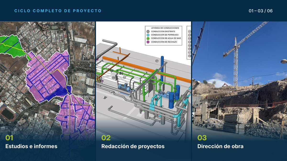 CIALingenieros's tweet photo. En @CIALingenieros desarrollamos cuatro grandes áreas: agua, infraestructuras y medio ambiente, industria y energía, y transformación digital.

Esto nos permite abordar proyectos desde una perspectiva técnica y multidisciplinar.

¿Sobre cuál te gustaría que habláramos más? https://t.co/mTzvqFtVCS