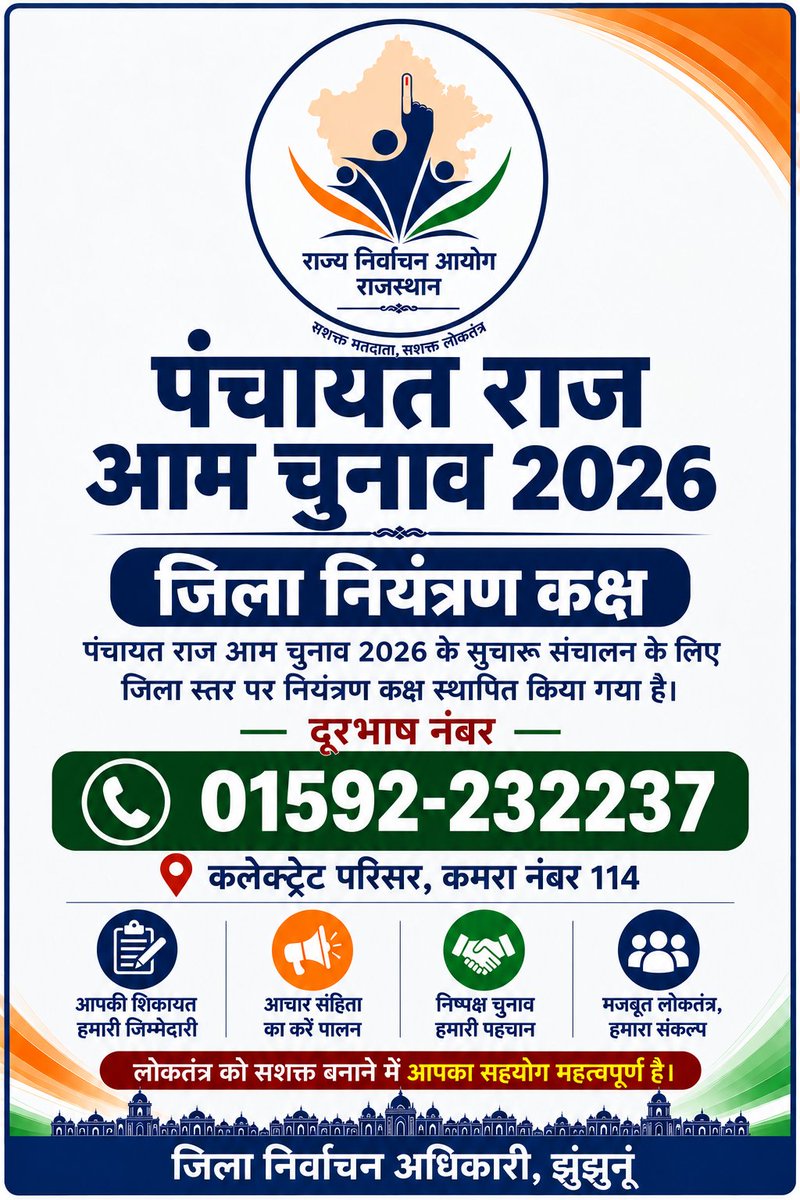 DMJhunjhunu's tweet photo. पंचायत राज आम चुनाव 2026 | #झुंझुनूं
🗳️ जिला स्तरीय नियंत्रण कक्ष स्थापित
📍 कलेक्ट्रेट, कमरा नं. 114
📞 01592-232237
⏰ 24×7 संचालन
चुनाव संबंधी सूचनाओं व व्यवस्थाओं की निगरानी हेतु।
#Jhunjhunu #PanchayatElection #ControlRoom
@SecRajasthan @CeoRajasthan @deojjn https://t.co/zsOcaMX4qz
