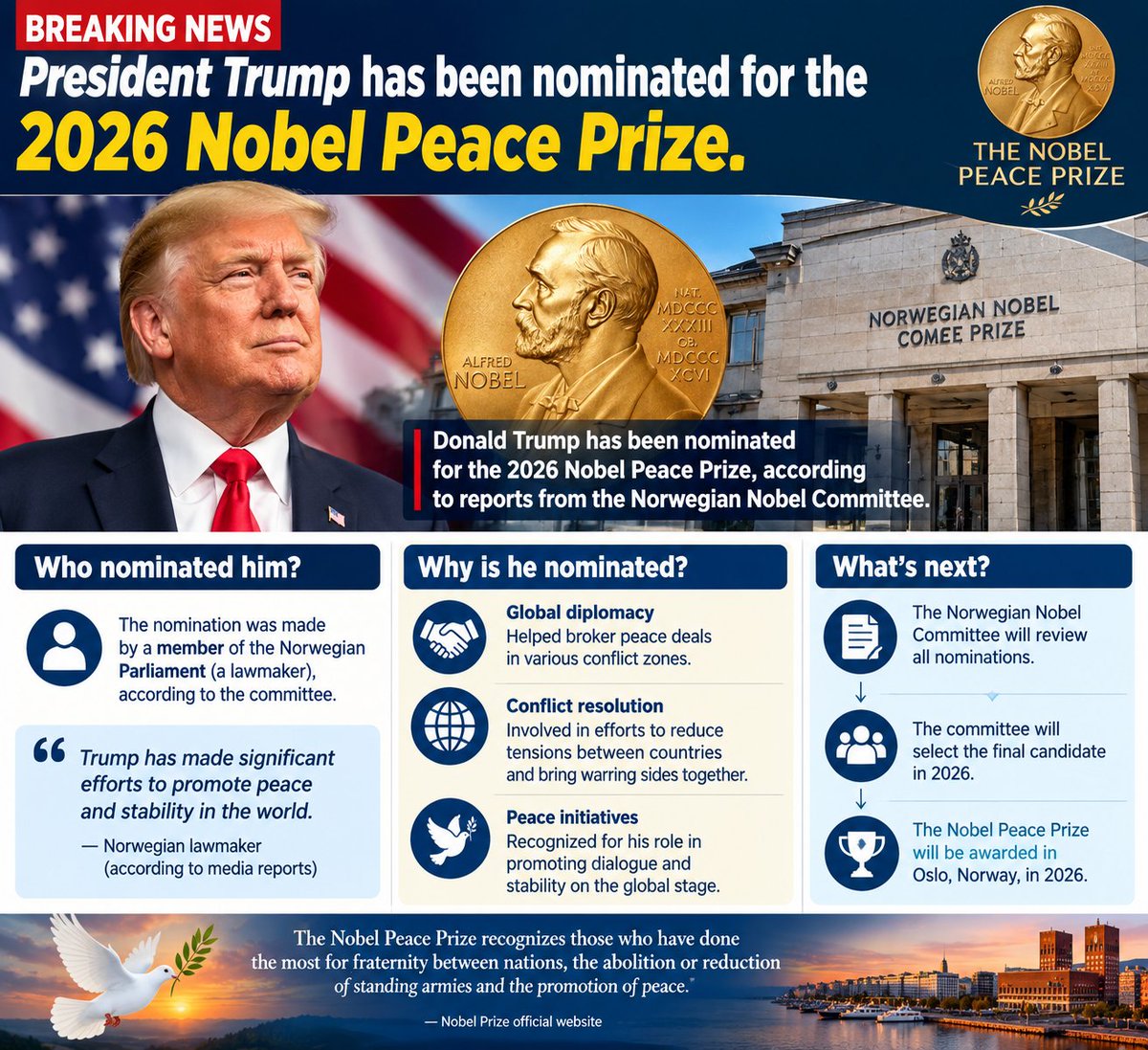 OmMauryaa's tweet photo. @LeadingReport finally wars will stop after this achievements https://t.co/ARrTYd9mZp