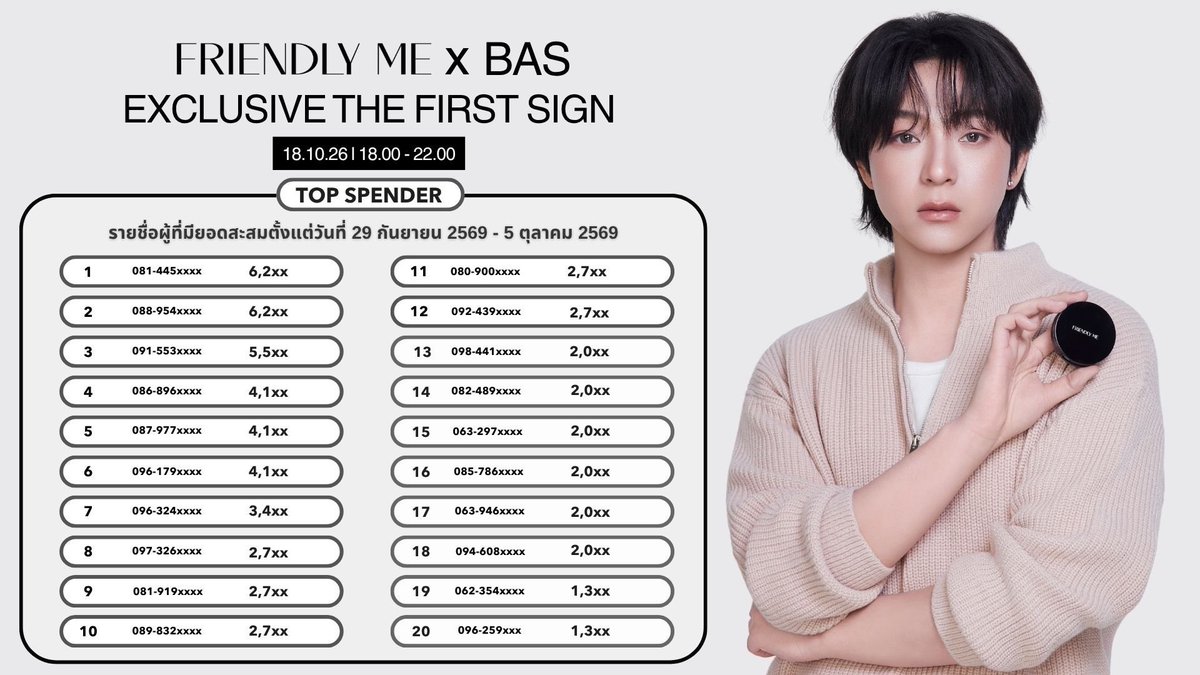 FriendlyMe_TH's tweet photo. อัพเดทยอดสะสมสำหรับงาน
Friendly Me x Bas Exclusive The First Sign

ยอดสะสมตั้งแต่ 29/9/2026 - 05/10/2026
ประกาศ 06/10/2026

ช่องทางการสั่งซื้อ 
Transfer , Alipay , Wechat , Wise 
Line Official :  @friendlyme 

🛒 Line shopping : https://t.co/cSLER3mchZ

สอบถามรายละเอียดเพิ่มเติม
Line Official  @friendlyme 

#FriendlyMe 
#FriendlyMeLumiGlowStick
#FriendlyMeLumiBlush
#FriendlyMexBas 
#bbasjtr
#บาสเด็กอ้วนที่แท้จริง