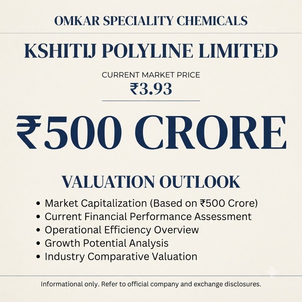 ShankarYadhav01's tweet photo. Kshitij Polyline CMP ₹3.93 — discussion isliye hoti hai kyunki Omkar acquisition complete. Relisting trigger. Stock circuit. #Multibagger_Nse_Stock https://t.co/ZLv2EPylir
