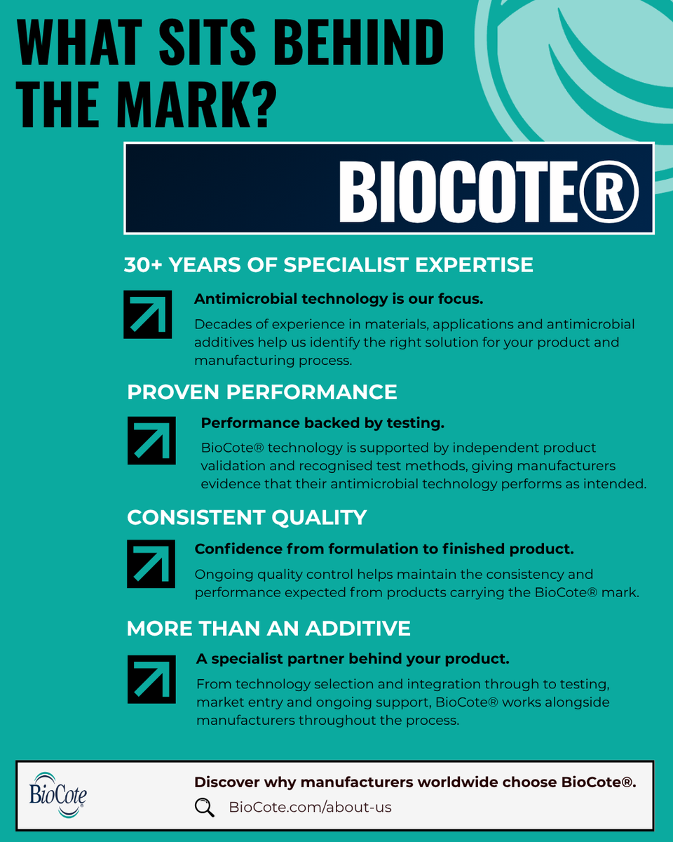 BioCote's tweet photo. The BioCote® mark represents 30+ years of specialist expertise, independently validated performance, consistent quality and technical support throughout product development.

Choose more than an additive. Choose the expertise behind it.

https://t.co/kv38e0HtiK

#BioCote https://t.co/Zthc1YFb6M