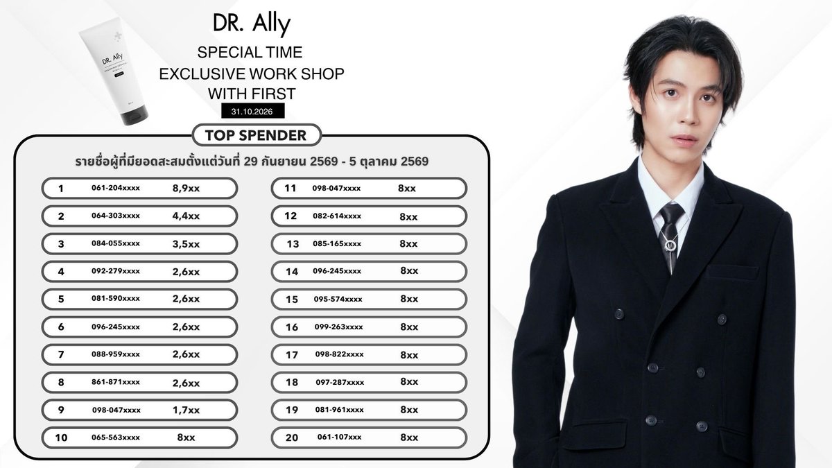 DrAllyBrand's tweet photo. อัพเดทยอดสะสมสำหรับงาน
DR. Ally SPECIAL TIME EXCLUSIVE WORK SHOP 💖
#Firstkanaphan

ยอดสะสมตั้งแต่ 29/9/2026 - 05/10/2026
ประกาศ 06/10/2026

ช่องทางการสั่งซื้อ
🛒Line Shopping https://t.co/IGAxJ3E9UH

สอบถามรายละเอียดได้ที่
Line Official : @drallybrand
#DrAlly
#DrAllySunscreenBodyLotionPlus
#DrAllyThailand