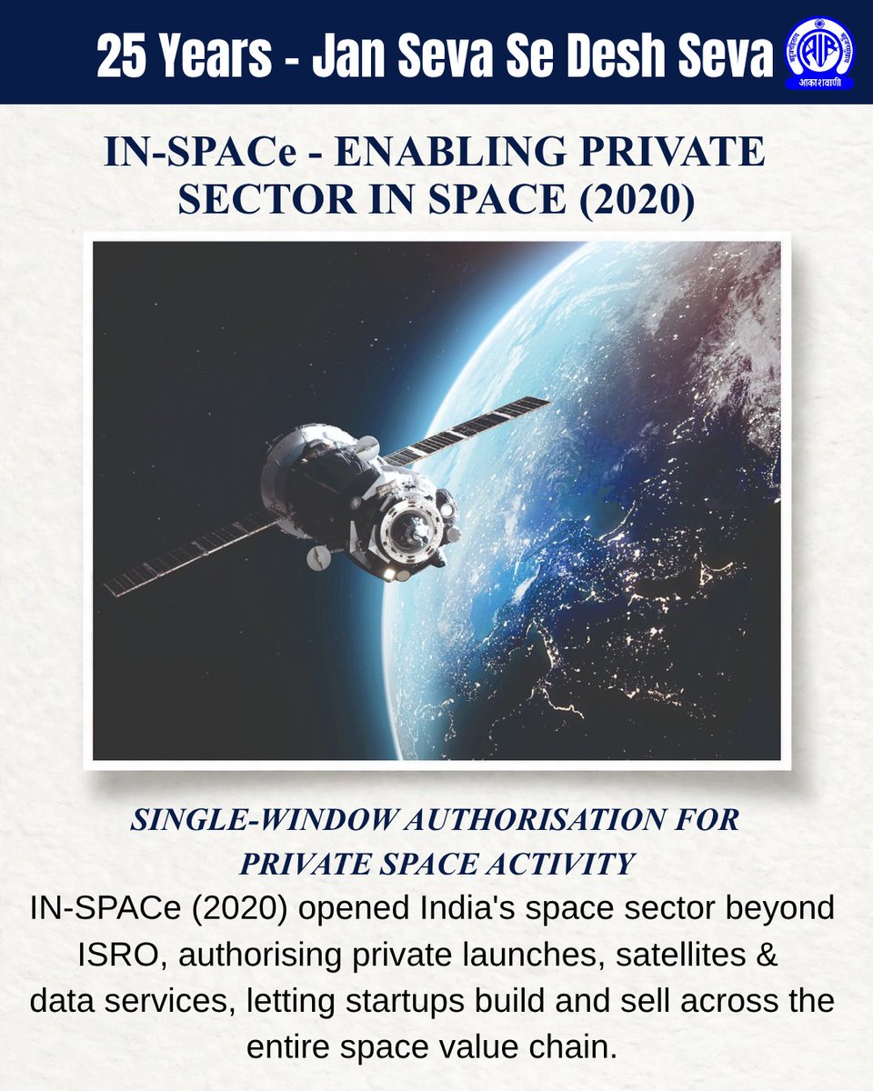 AKASHVANIBLR1's tweet photo. 25 Years - Jan Seva Se Desh Seva
IN-SPACE - ENABLING PRIVATE
SECTOR IN SPACE (2020)
SINGLE-WINDOW AUTHORISATION FOR PRIVATE SPACE ACTIVITY
#INSPACE #IndianSpaceSector #SpaceIndia #ISRO #IndiaInSpace #SpaceTechnology #PrivateSpaceSector #SpaceStartups #IndianStartups #25Years https://t.co/iXq4wLkApS
