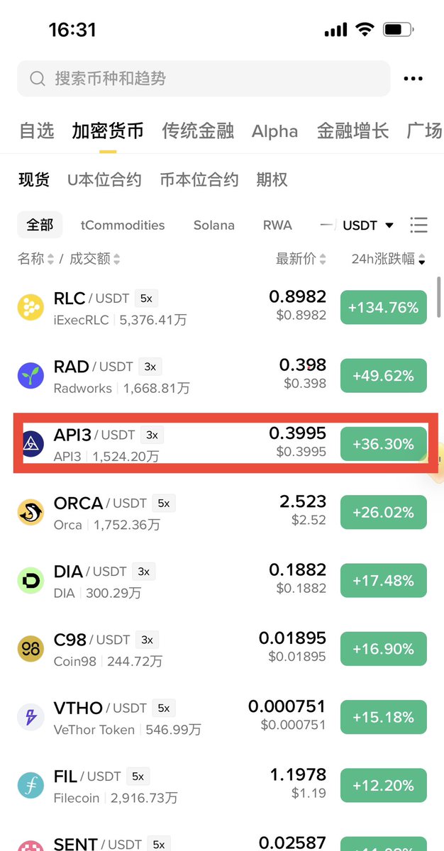 btc19195 tweet picture