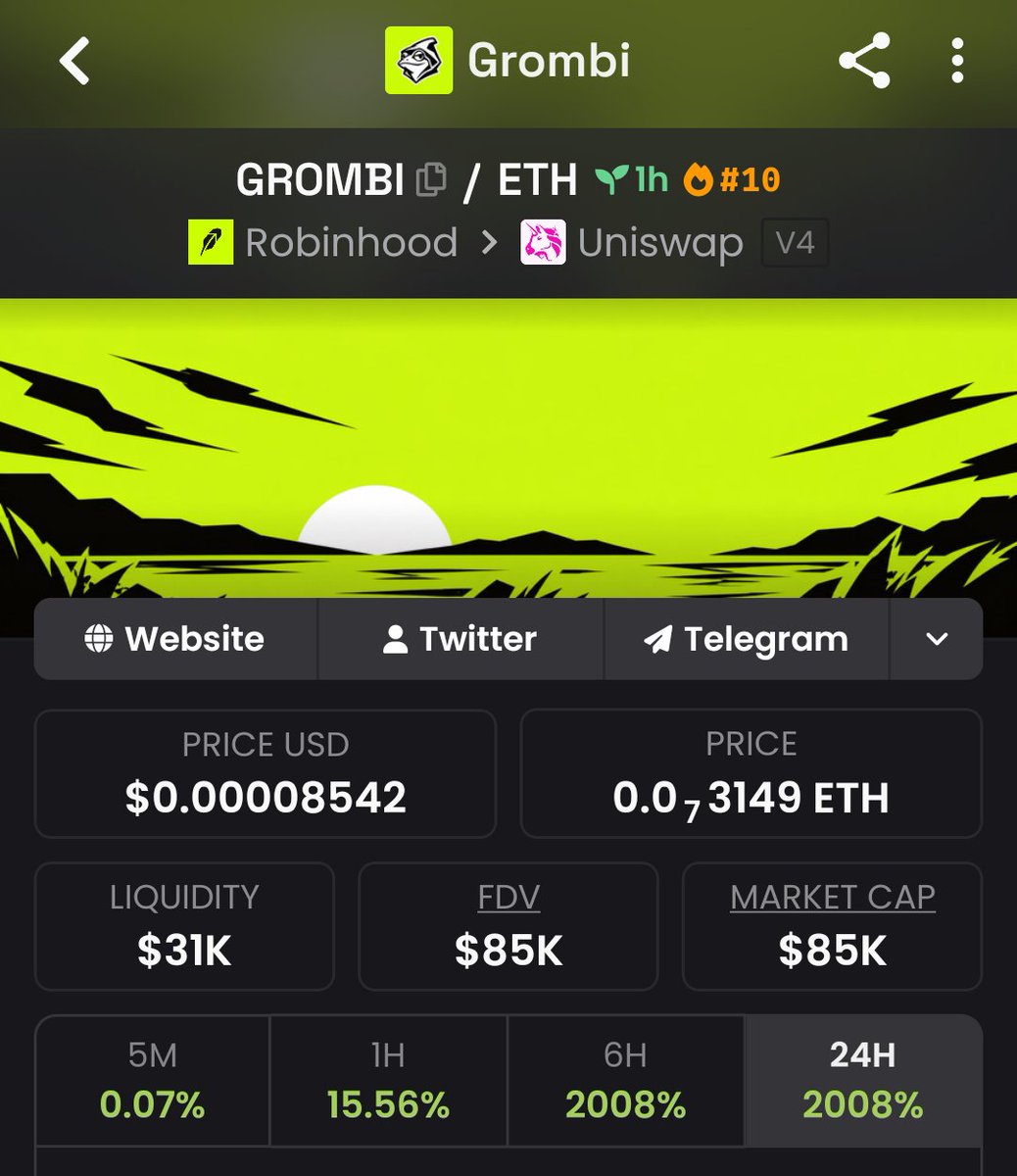 meme_opportunit's tweet photo. $GROMBI at $2.7K mcap → $85K mcap 📈💯Spotted it in my private group before the big move. 🔥More setups are coming. Follow me + join the TG Group &amp; Discord to stay ready for the next one. 🚀

CA 
0x8EA6b2aC3dF8fAcDb1260a70AD81608Dcd482ecc https://t.co/ZOWpVUKkVI