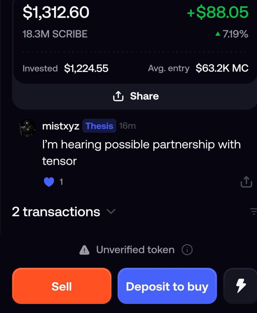 Muhammad236423's tweet photo. Guys 👀

Look at what just showed up in FOMO thesis after a wallet bought 18M+ $SCRIBE 

“I’m hearing possible partnership with Tensor.”

Take it as a rumor, not confirmation for now
 But considering Scribe already has Tensor integration on its NFT marketplace, this is definitely something worth keeping an eye on.

Let’s stay calm and watch what happens next. 👀📜

No panic, no FOMO — just keep watching