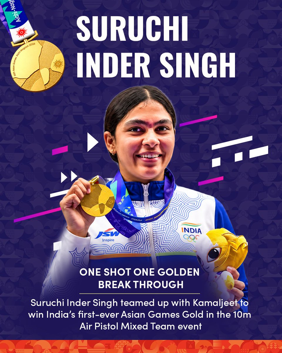 TribalAffairsIn's tweet photo. First shooting Gold of the Games. First-ever Asian Games Gold for India in the event. 🇮🇳🥇
Suruchi Inder Singh and Kamaljeet delivered when it mattered most in the 10m Air Pistol Mixed
Team.
Golden energy, all the way!
#BharatKiYuvaShakti #JJGD https://t.co/4sCLxseHp3