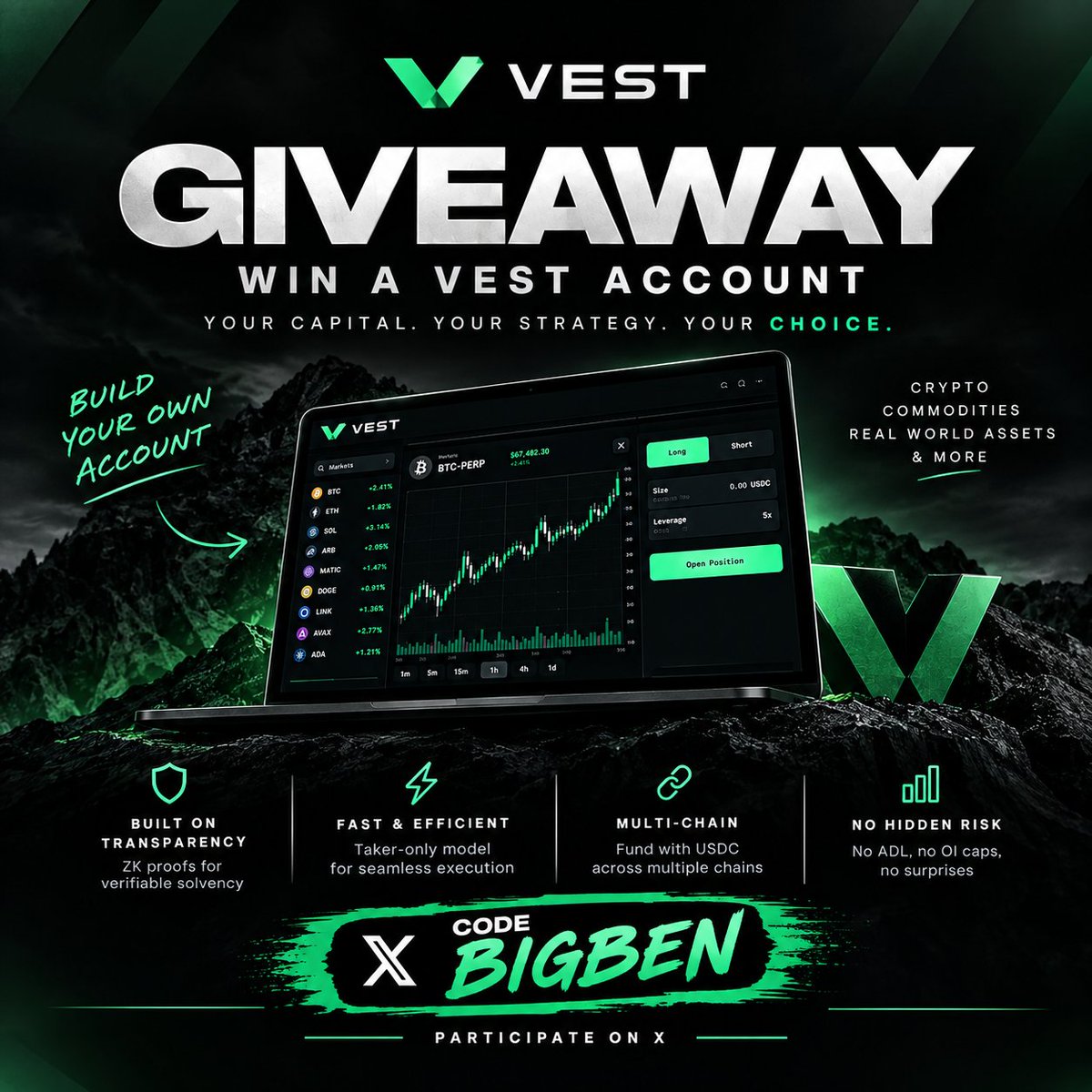 benrhaytrades's tweet photo. 🎉Vest Account Giveaway🎉

I've partnered with @VestExchange to giveaway an account of your choice!

How to enter:
- You must follow @benrhaytrades & @VestExchange 
- Like, repost & tag 3 of your friends
- Sign up on Vest using my link: https://t.co/M8iRcWIzC5

Winner will be announced on 10/09/26, good luck!🤠