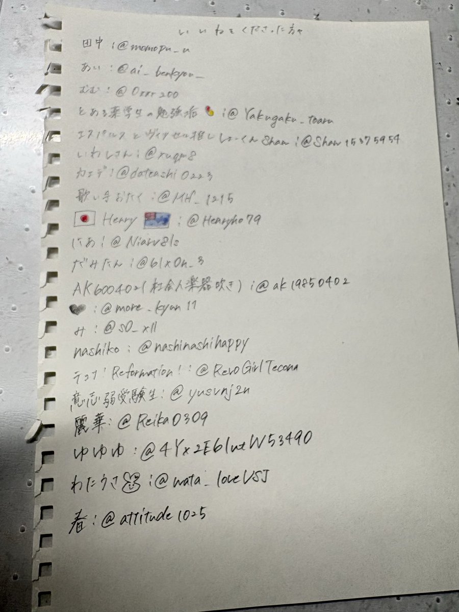 Toosleeping_01's tweet photo. いいねいっぱいありがとうございました"(՞_  ̫ _ ՞)

（絵文字のイラストに絵心が掛けているのは大目にみてほしいです………ʚ( ˘꒳​˘ )ɞ）

#いいねした人の名前を直筆で書く https://t.co/31thOVk611